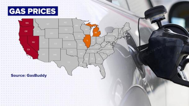 Tracking diesel and gas prices
