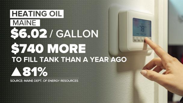 Home heating oil hits record high in Maine