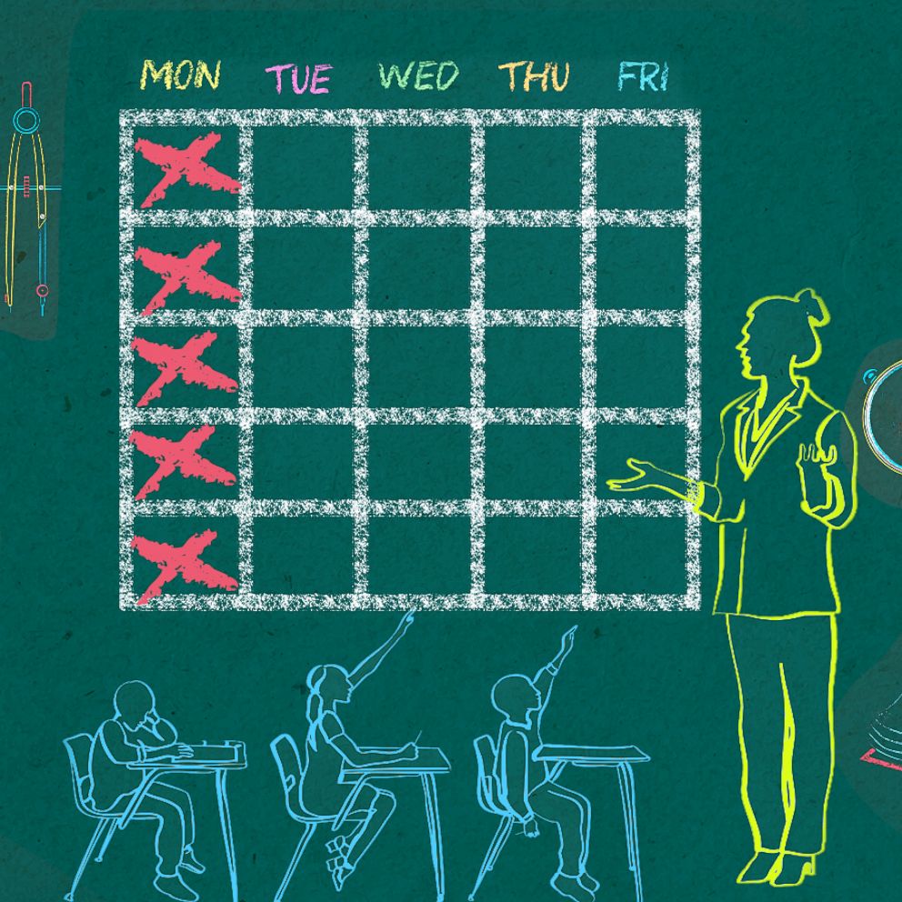 VIDEO: 4-day school weeks are becoming more popular, but are they effective? 
