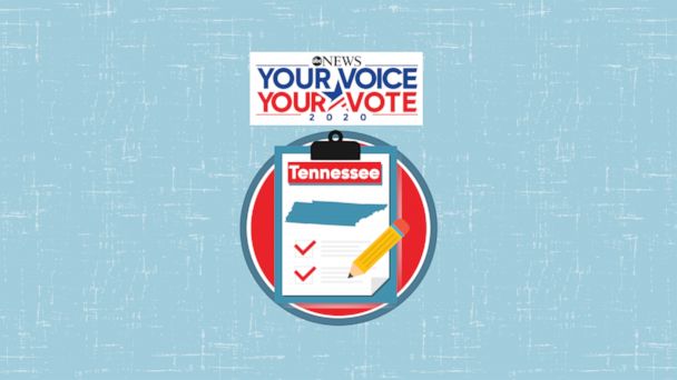 Tennessee 2020 election results - ABC News