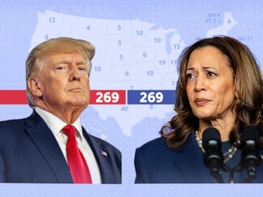 What would happen if Harris and Trump tie in the Electoral College?