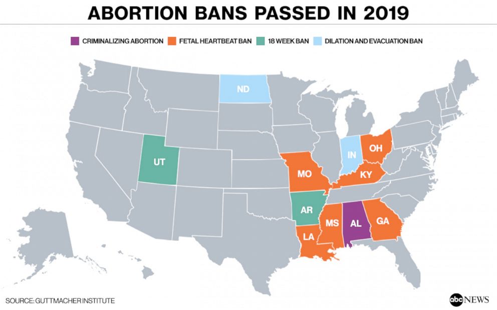 Abortion Restrictions 2019