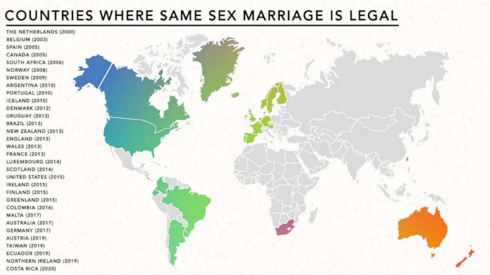 Here Are The Countries Where Same Sex Marriage Is Officially Legal Good Morning America