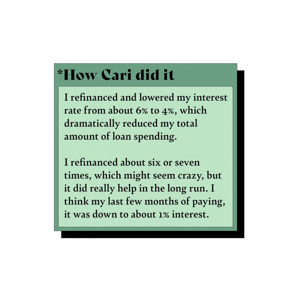 How Cari did it