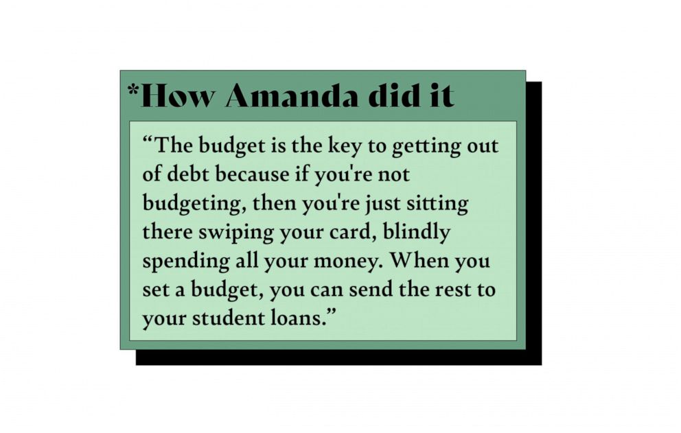 Amanda's Debt Diaries Tip