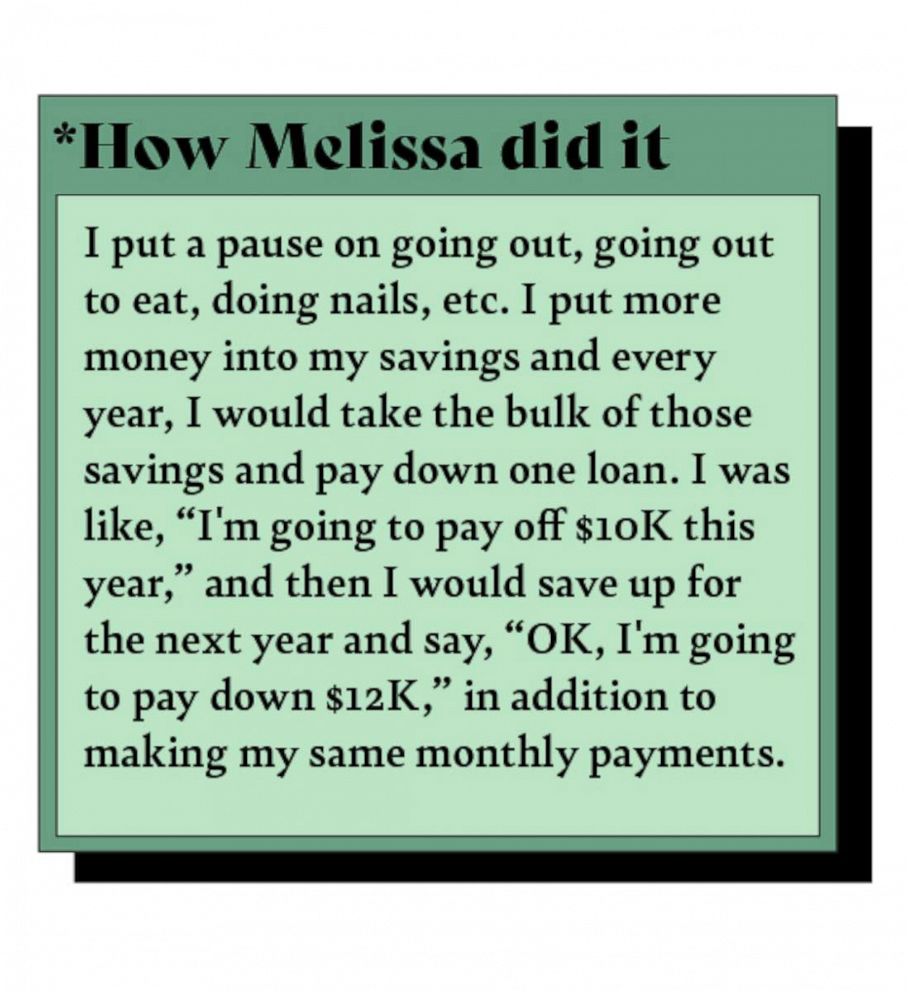 Debt Diaries How Melissa Did It