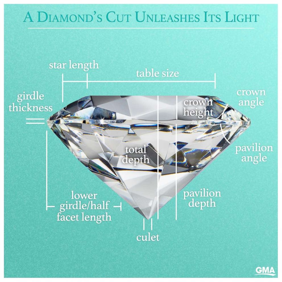 Diamond's Cut Light