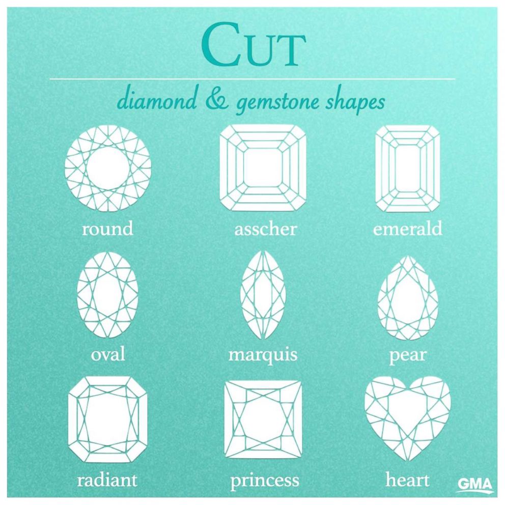 Diamond Cut