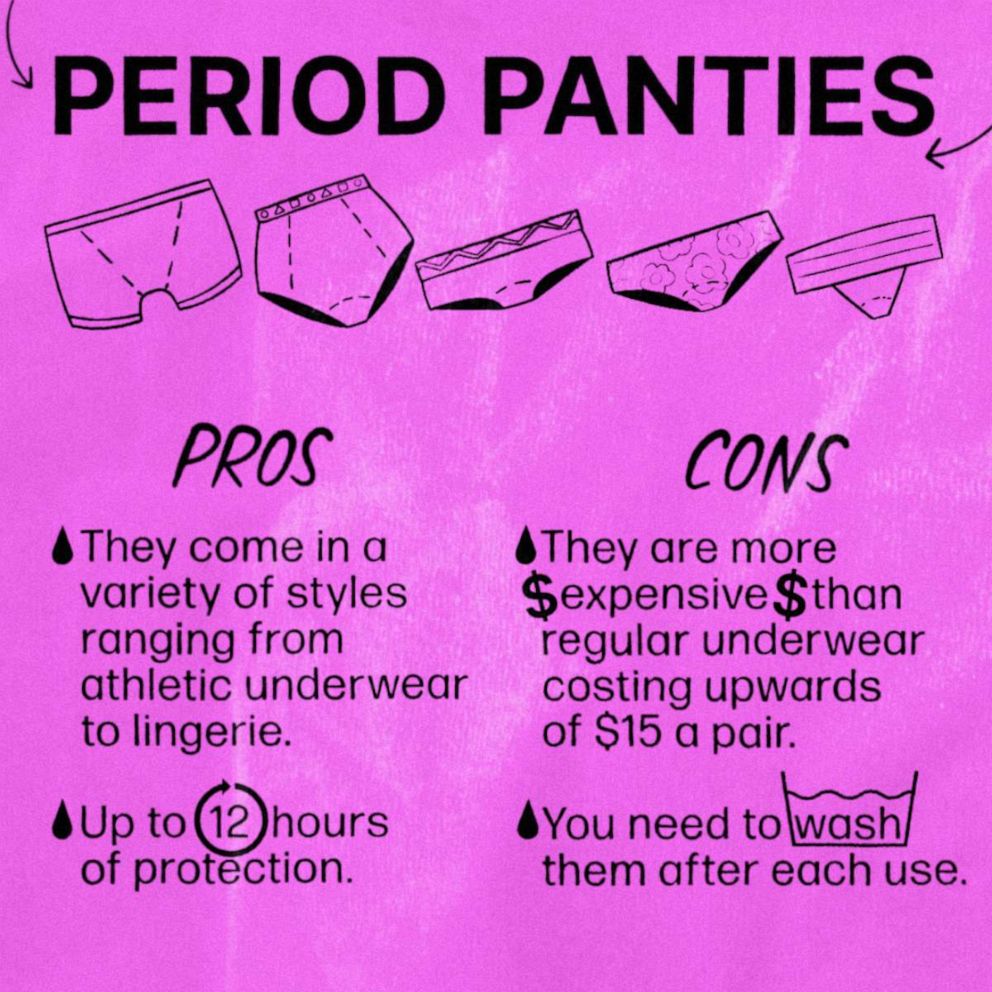 Tampon Alternatives 101: Pros and Cons of Period Panties