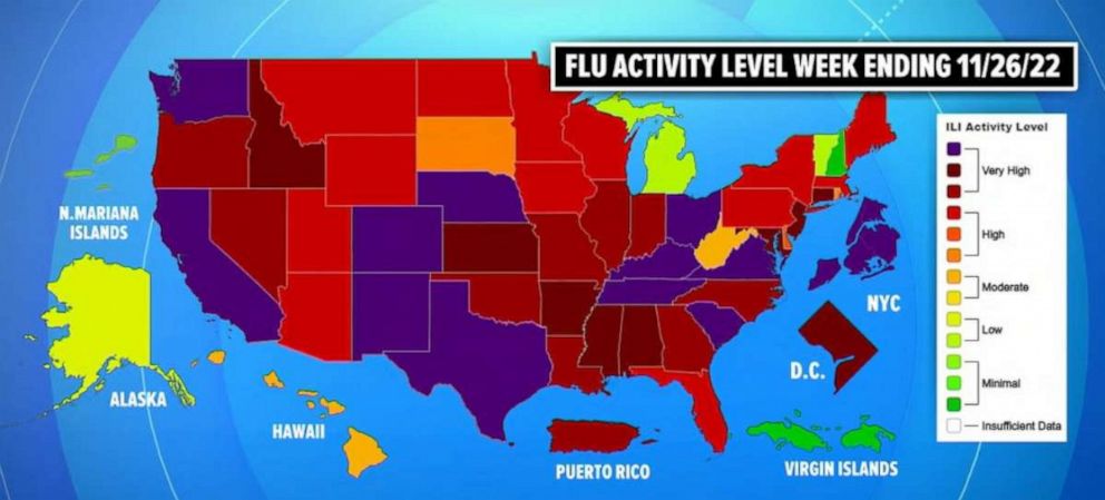 PHOTO: This ABC News graphic shows flu activity levels in the United States for the week ending Nov. 26, 2022.