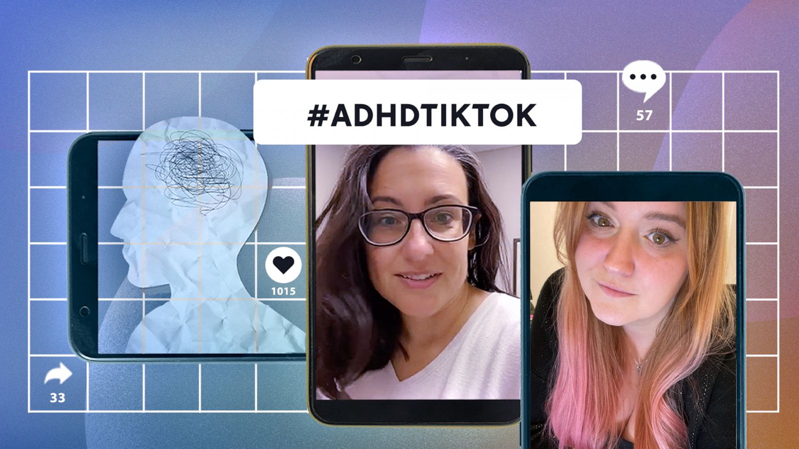 ADHD Diagnoses Spurred by TikTok