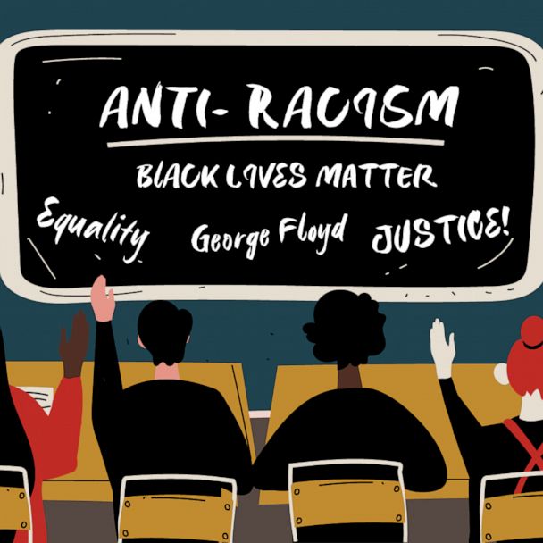 Anti-racism Teaching