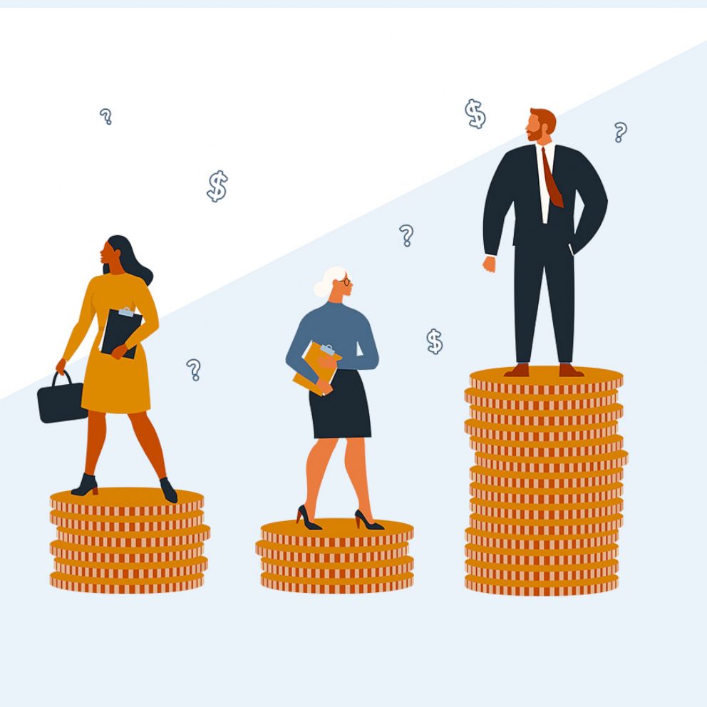 Defeating the $500 Billion Gender Pay Gap through Salary Negotiation