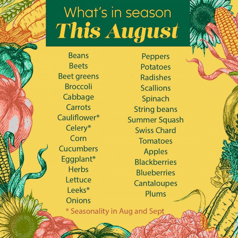 August Produce Guide