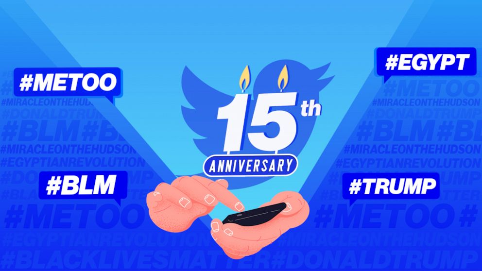 Twitter turns 15: A look back at how the platform changed our lives