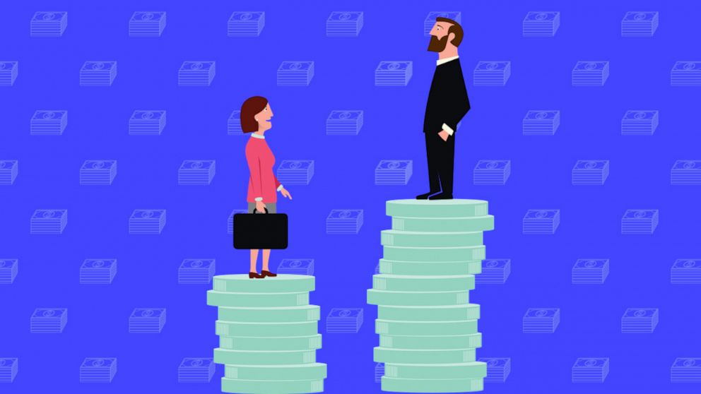 Women Are Investing Less Than Men What To Know About The Gender - 