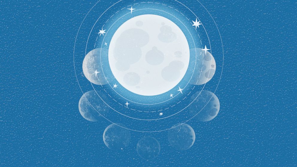 What is a Snow Moon? The spiritual meaning behind this full moon Good