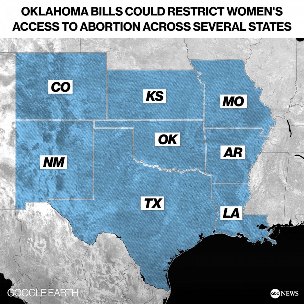 PHOTO: Oklahoma bills restricting abortion access could impact women’s access to abortion across several states, experts say.