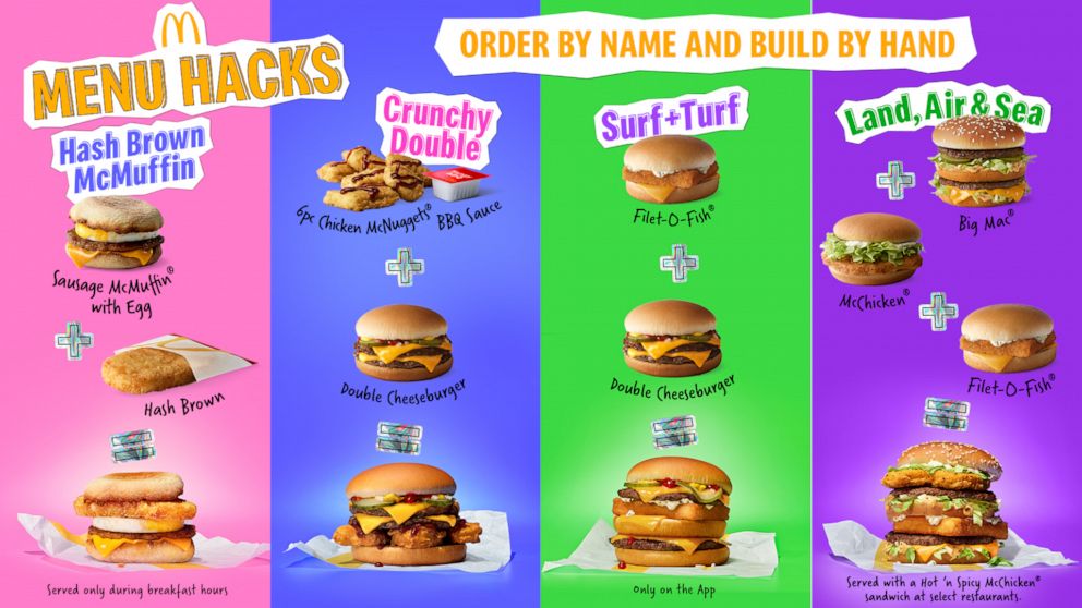 PHOTO: The lineup of new menu items at McDonald's.