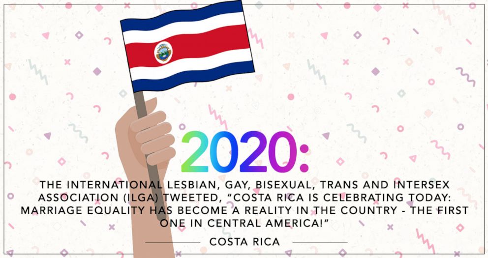 PHOTO: Pride Flag Costa Rica
