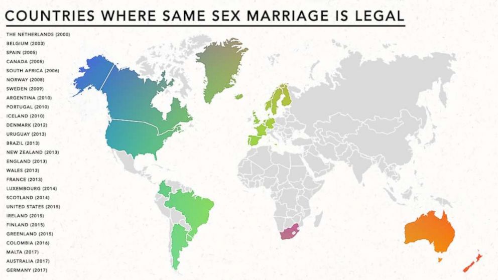 Here Are The 27 Countries Where Same Sex Marriage Is Officially Legal 