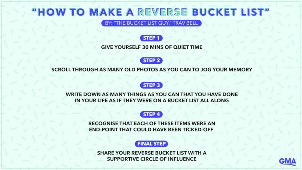 PHOTO: Reverse Bucket List