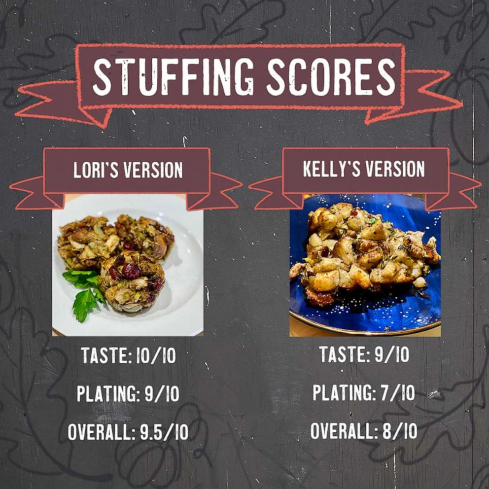 PHOTO: Overall taste and execution of Lori McCarthy's stuffing recipe recreated over FaceTime.