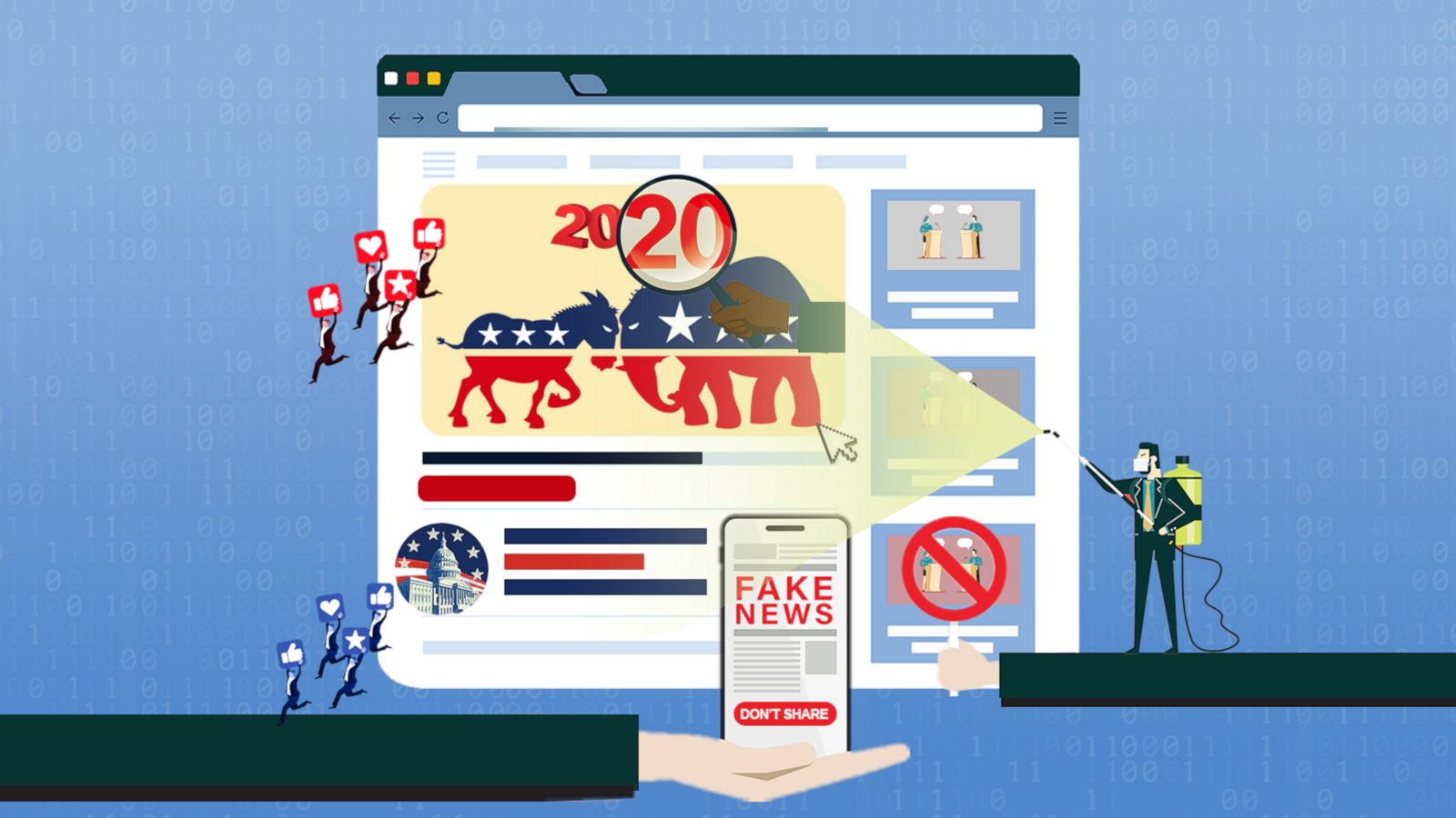 US election 2020: How a misleading post went from the fringes to