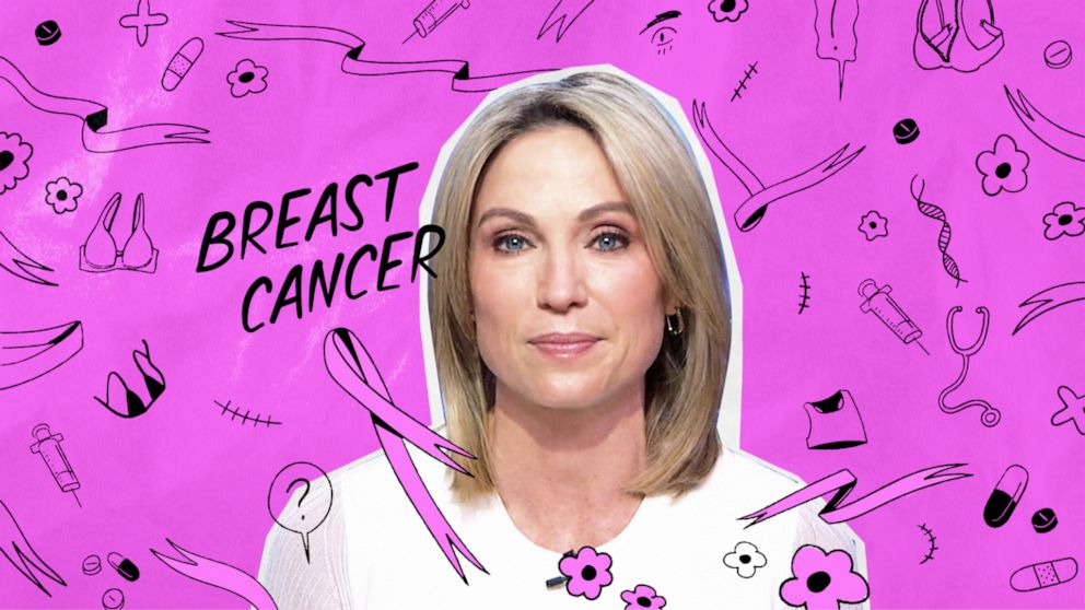 PHOTO: ABC News' Amy Robach speaks about her journey since being diagnosed with breast cancer in 2013.
