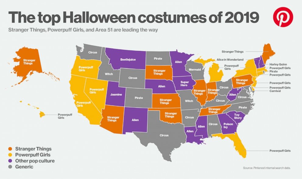 PHOTO: Pinterest released the top Halloween costumes searched by state in 2019.