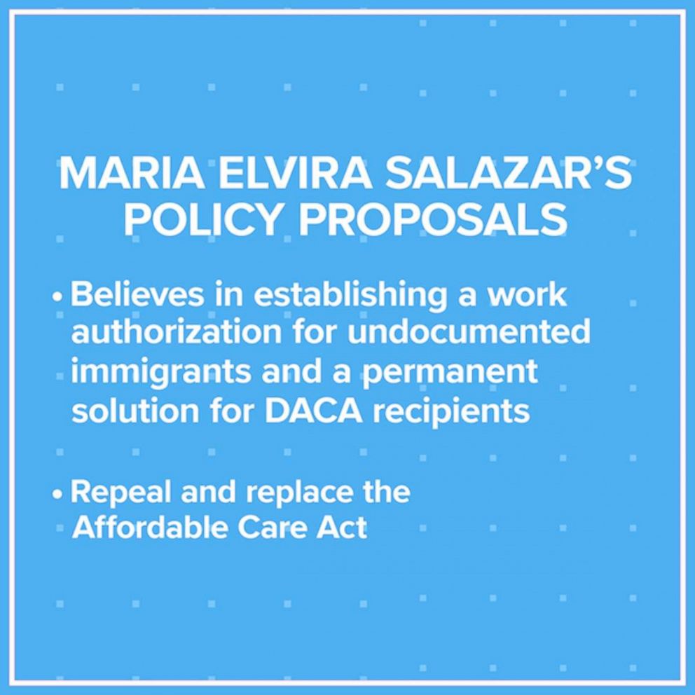 Maria Elvira Policy Proposals