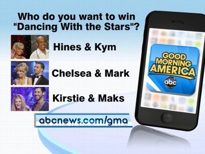 VIDEO: Use the "Good Morning America" app to vote live on the hot topics of the day.