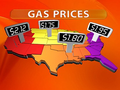 Gas Prices