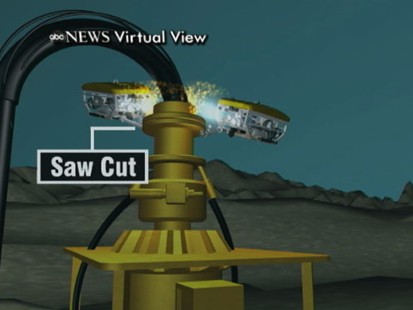 VIDEO: BPs latest tactic involves slicing off the broken pipeline and capping it.