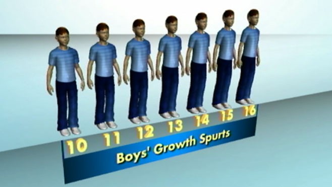 12 Year Old Boy Height Chart