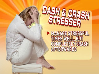 VIDEO: Dealing With Stress for Women