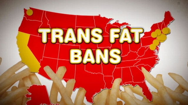 fda trans fat announcement clipart