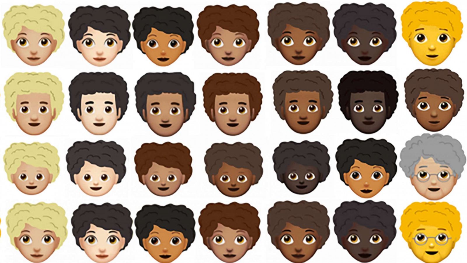 PHOTO: Rhianna Jones and Kerrilyn Gibson are pushing for there to be afro-textured emojis.