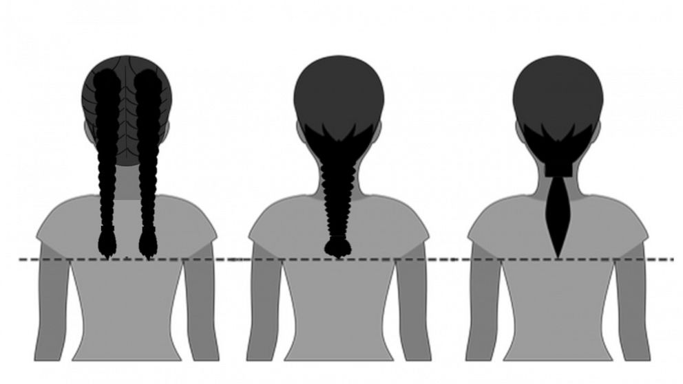 PHOTO: This U.S. Air Force graphic shows the allowed length for ponytails and braids.