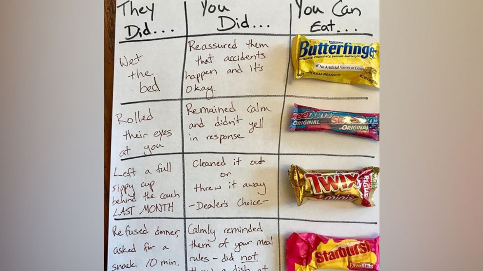 Marilee Bradley, a mom of six from Lincoln, Nebraska, eliminates the guilt of eating too much Halloween candy with a funny "candy chart" she posted to her blog.