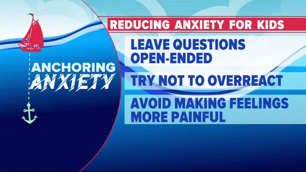 PHOTO: Parenting expert Rachel Simmons shared some tips with "Good Morning America" on how to avoid letting your anxiety rub off onto your children.