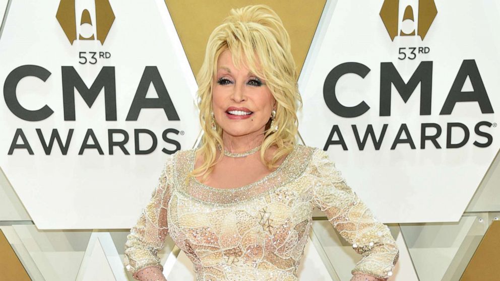 VIDEO: The evolution of Dolly Parton's style.
