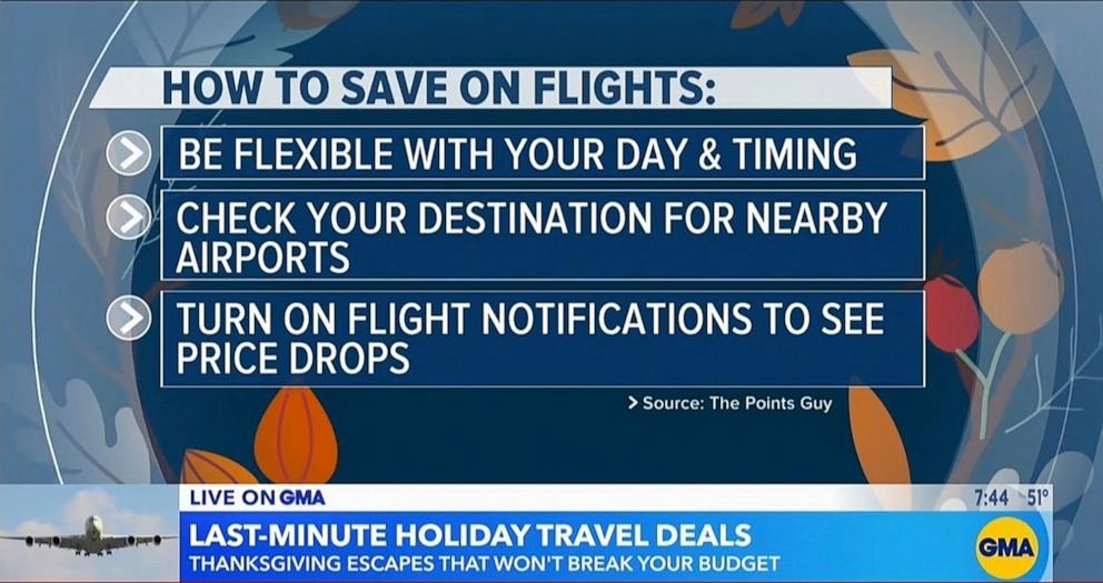 PHOTO: The Points Guy founder and CEO Brian Kelly shared tips for savings on holiday travel with "GMA."