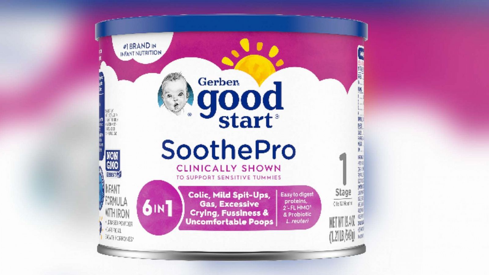 PHOTO: Perrigo Company plc is issuing a voluntary recall of certain lots of Gerber® Good Start® SootheProTM Powdered Infant Formula in the U.S., that were manufactured at the Company’s Gateway Eau Claire, Wisconsin manufacturing facility.