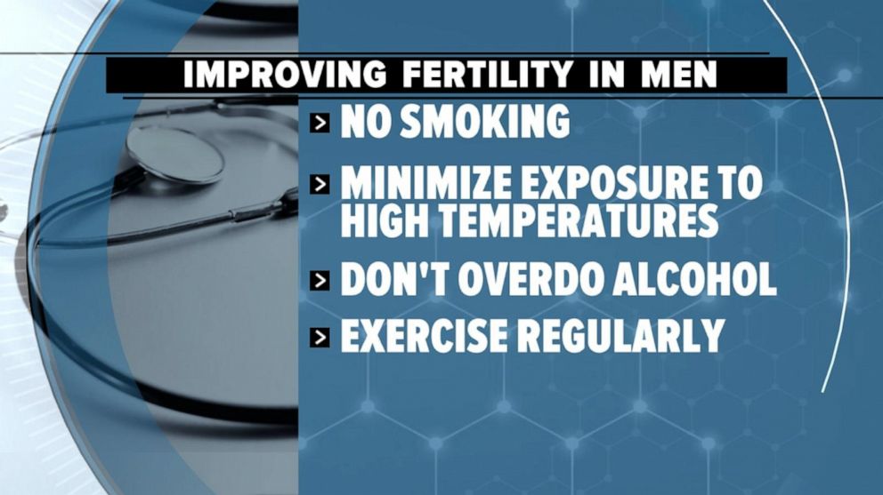 PHOTO: Four tips for improving fertility in men.