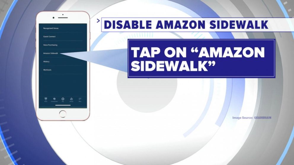 PHOTO: A new feature called Amazon Sidewalk is turned on automatically in users' devices.