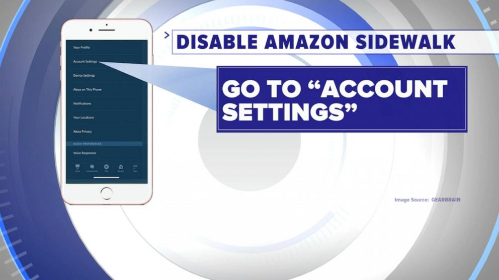 PHOTO: A new feature called Amazon Sidewalk is turned on automatically in users' devices.