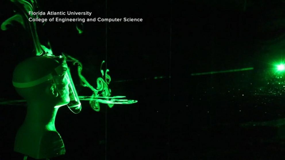 PHOTO: Researchers at Florida Atlantic University studied how droplets travel from different types of masks.