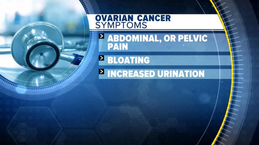 PHOTO: Ovarian cancer symptoms are described here.