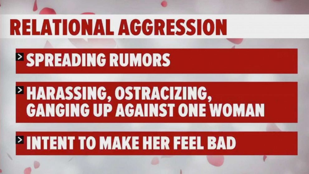 PHOTO: Ericka Souter explains relational aggression to "GMA" and how it has played out on "The Bachelor" among the women this season.